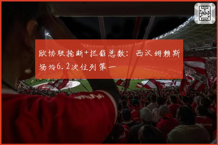 欧协联抢断+拦截总数：西汉姆赖斯场均6.2次位列第一
